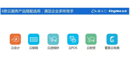 关于精斗云软件服务费与金蝶关系的全面解析