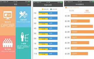 误区 千万别把小拇指智慧汽车服务系统只当一个软件
